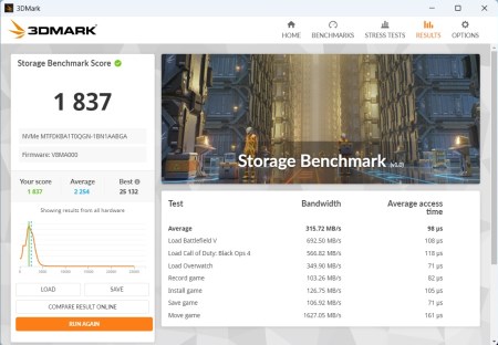 450x312 34 KB. Big one: 1108x767 147 KB