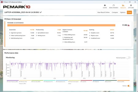 450x301 30 KB. Big one: 1500x1004 181 KB