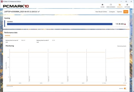 450x307 27 KB. Big one: 1500x1023 154 KB