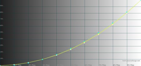 450x212  15 KB. Big one: 1260x594  76 KB