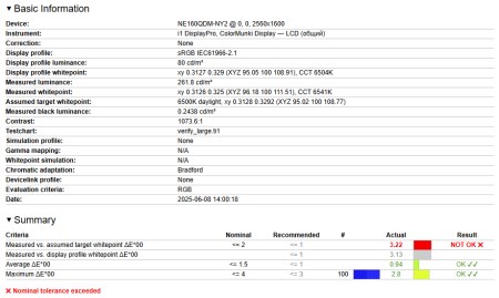 450x269  32 KB. Big one: 1000x9953  1989 KB