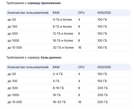 450x367 32 KB. Big one: 1052x857 117 KB