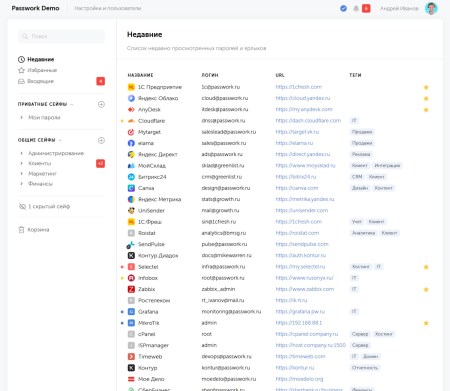 450x391 34 KB. Big one: 1500x1303 224 KB