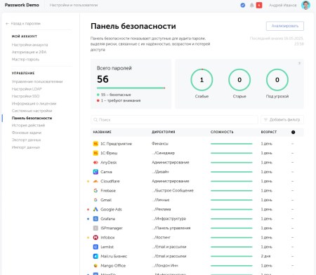 450x392 32 KB. Big one: 1500x1308 186 KB