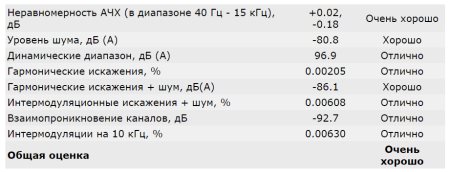450x172  22 KB. Big one: 921x352  75 KB