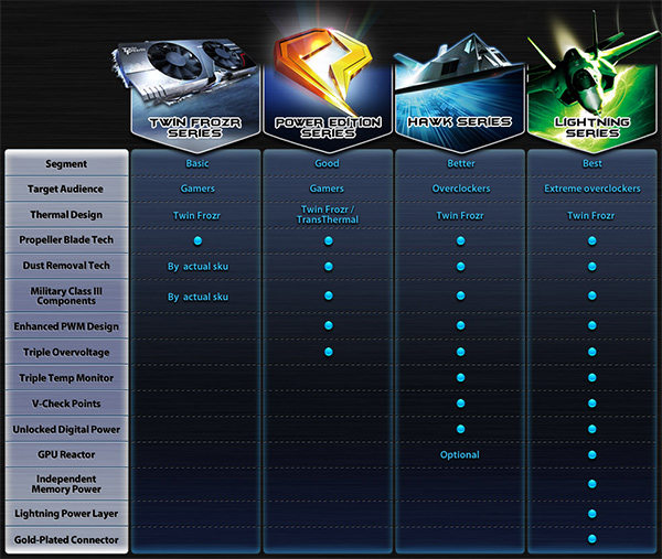 600x507 143 KB. Big one: 977x825 320 KB