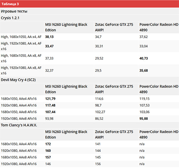 600x564 106 KB. Big one: 992x912 234 KB