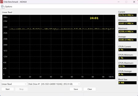 450x313  31 KB. Big one: 1239x861  168 KB