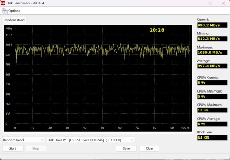 450x313  33 KB. Big one: 1239x861  184 KB