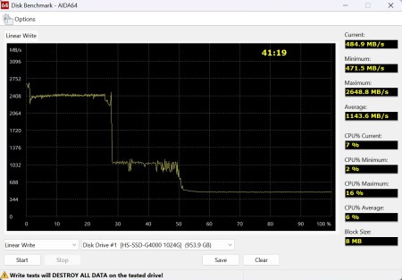 450x313  32 KB. Big one: 1239x861  173 KB
