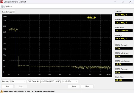 450x313  32 KB. Big one: 1239x861  177 KB