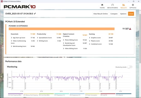 450x314  32 KB. Big one: 1500x1045  196 KB