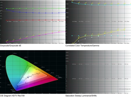 450x334  35 KB. Big one: 1174x872  171 KB
