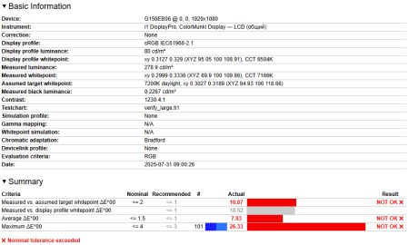 450x270  33 KB. Big one: 1000x9953  3321 KB