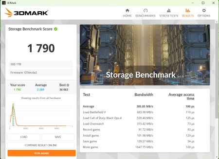450x327 36 KB. Big one: 1474x1071 224 KB