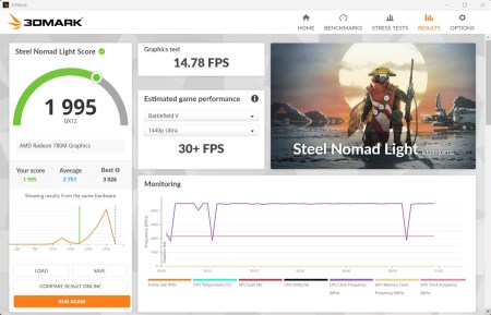 450x289 32 KB. Big one: 1500x962 184 KB