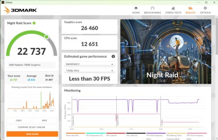 450x289 37 KB. Big one: 1500x962 224 KB