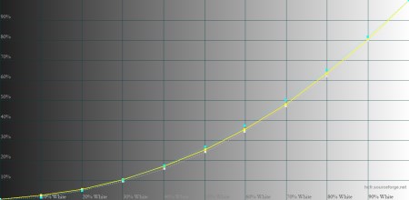 450x220  15 KB. Big one: 1516x740  104 KB
