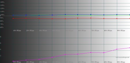 450x220  19 KB. Big one: 1516x740  127 KB