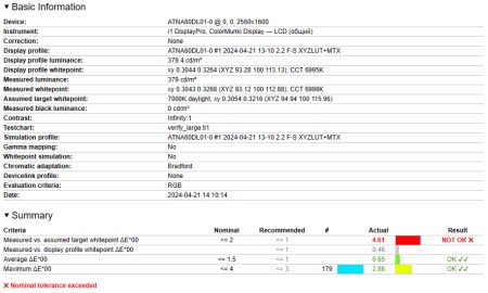 450x270  33 KB. Big one: 1000x10193  2003 KB