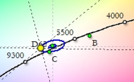 450x274 21 KB. Big one: 943x574 61 KB