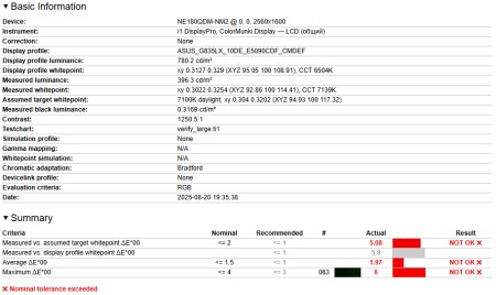 450x268 33 KB. Big one: 1000x10013 2010 KB