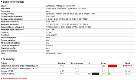 450x268 33 KB. Big one: 1000x9953 2011 KB