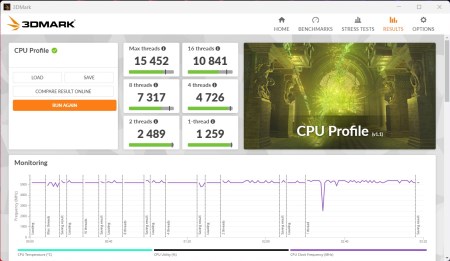 450x261 31 KB. Big one: 1294x751 177 KB
