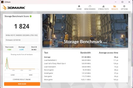 450x298 35 KB. Big one: 1140x754 151 KB