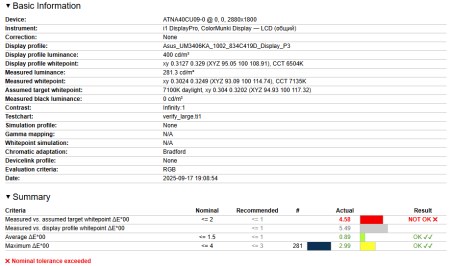 450x266  32 KB. Big one: 1000x9953  1986 KB