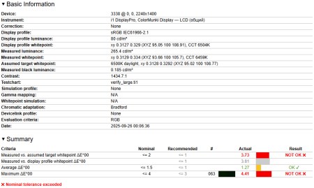 450x269  33 KB. Big one: 1000x9953  1983 KB