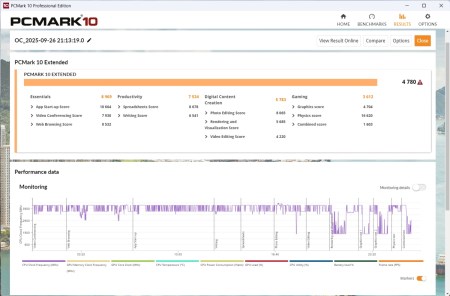 450x296  30 KB. Big one: 1500x987  181 KB