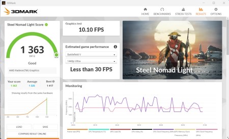 450x273  32 KB. Big one: 1322x803  168 KB