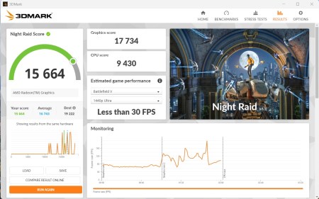 450x281  35 KB. Big one: 1332x833  196 KB