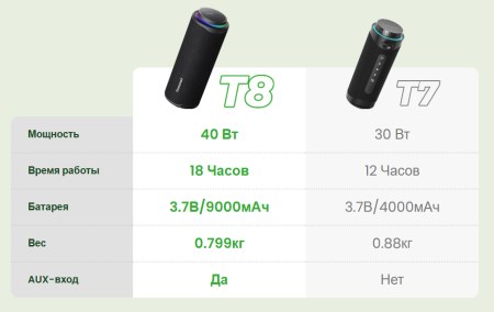 450x284  17 KB. Big one: 966x610  58 KB