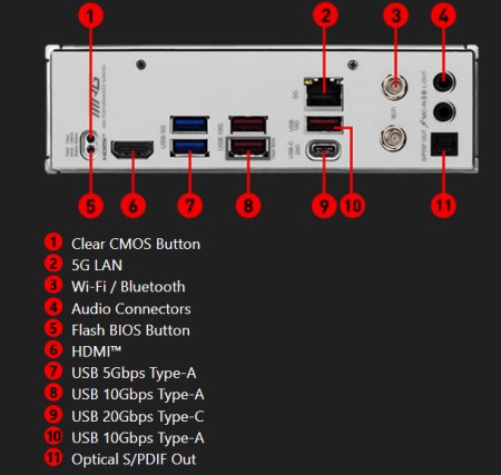 450x427  33 KB. Big one: 609x578  58 KB