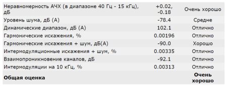 450x172  22 KB. Big one: 921x352  75 KB