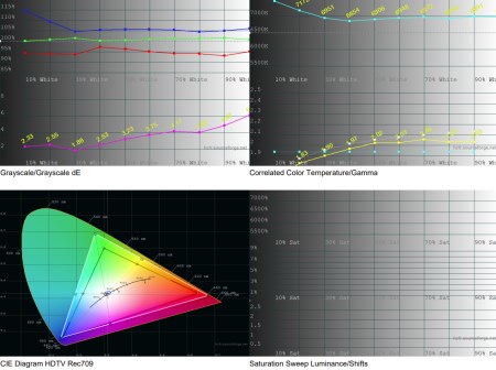 450x336 37 KB. Big one: 1167x872 171 KB