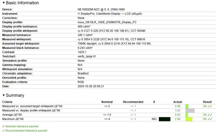 450x277 31 KB. Big one: 1000x9971 1979 KB