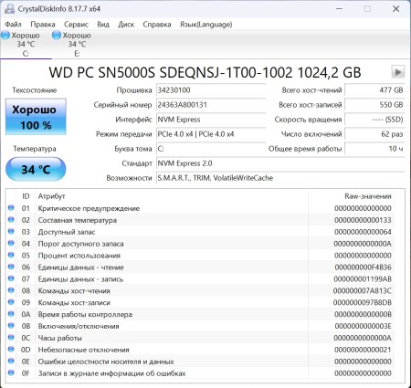450x425 53 KB. Big one: 1011x955 222 KB