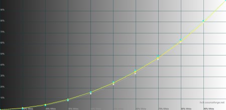450x220  15 KB. Big one: 1420x694  93 KB
