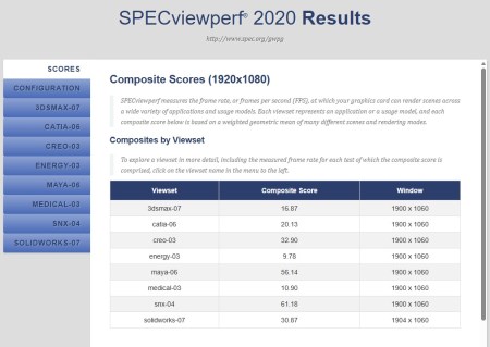 450x319  30 KB. Big one: 1013x718  113 KB