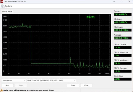 450x312  34 KB. Big one: 1241x860  179 KB