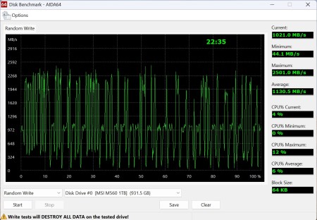 450x312  42 KB. Big one: 1241x860  242 KB