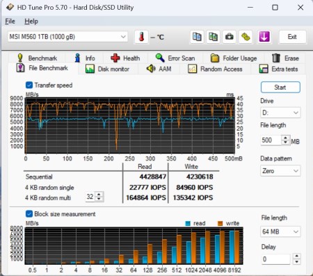 450x397  53 KB. Big one: 871x769  152 KB