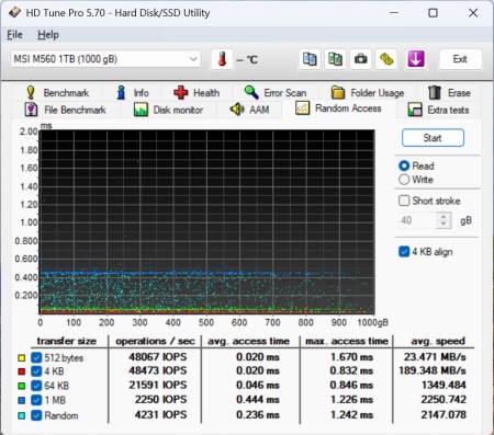 450x397  56 KB. Big one: 871x769  153 KB