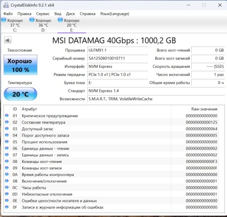 450x429 53 KB. Big one: 1009x963 215 KB