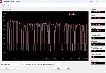450x312 38 KB. Big one: 1239x858 225 KB
