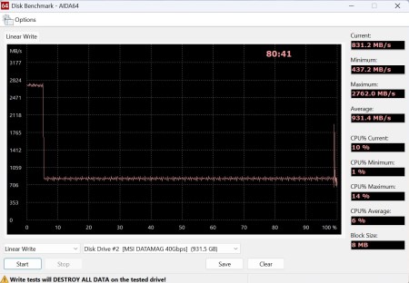 450x312 32 KB. Big one: 1239x858 179 KB