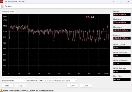 450x312 33 KB. Big one: 1239x858 185 KB